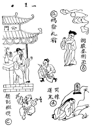 36 cau noi nguoi xua